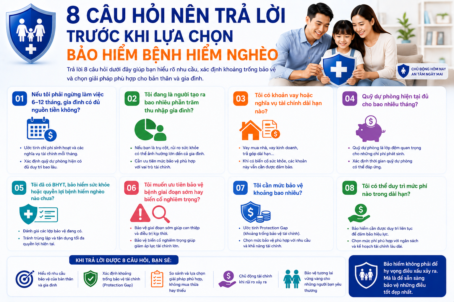 Iprotect – Nền tảng Khám phá Bảo vệ