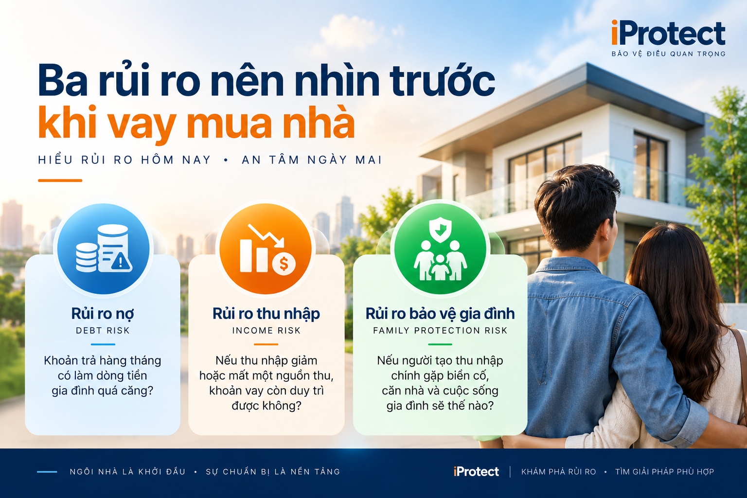 Iprotect – Nền tảng Khám phá Bảo vệ