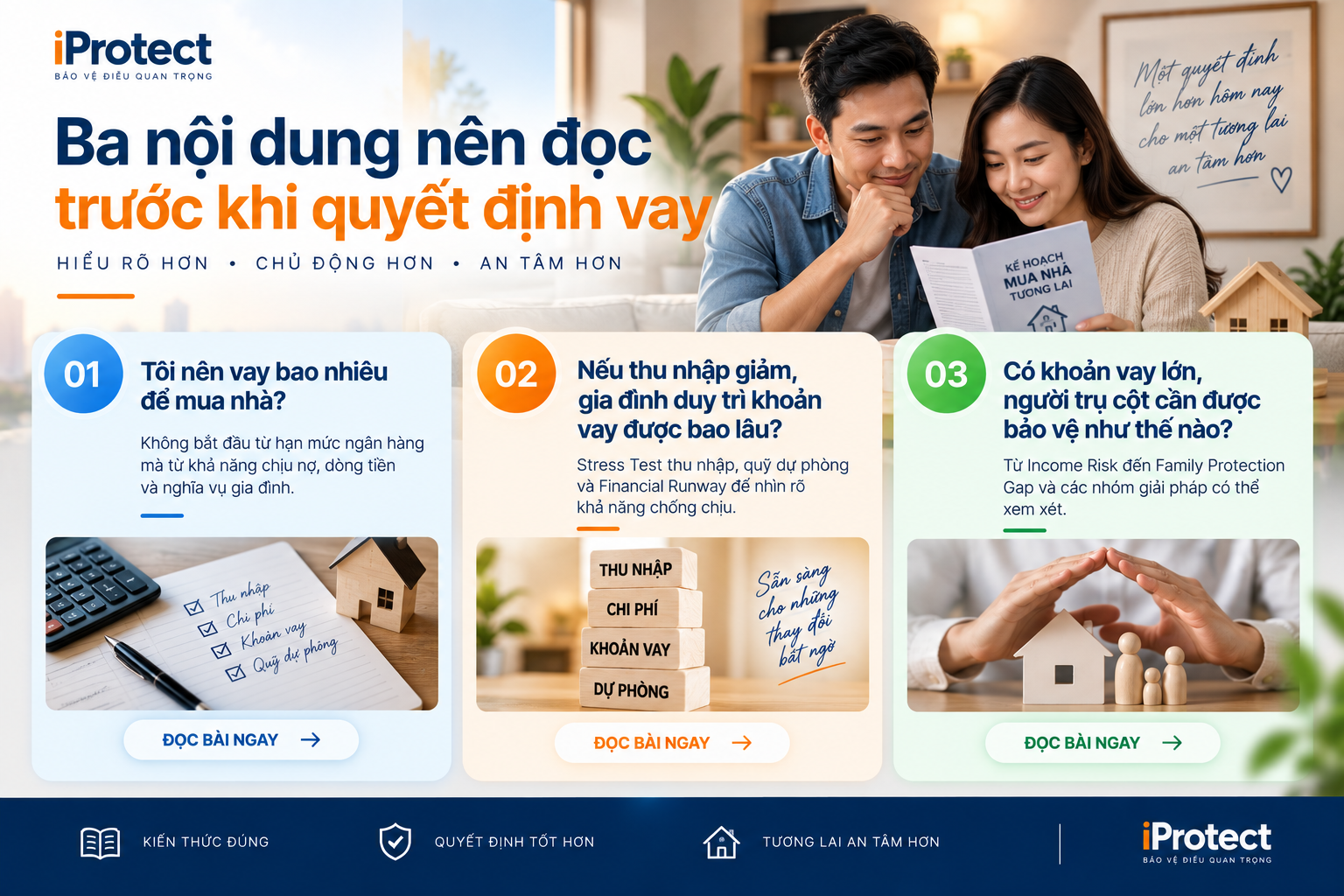 Iprotect – Nền tảng Khám phá Bảo vệ