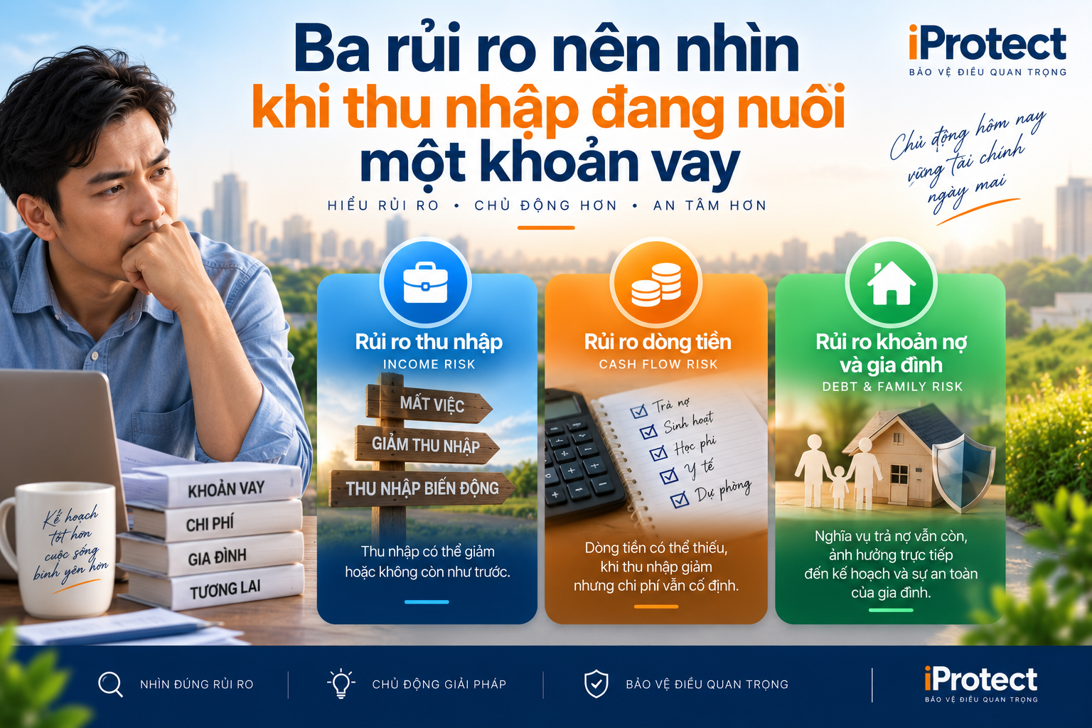 Iprotect – Nền tảng Khám phá Bảo vệ