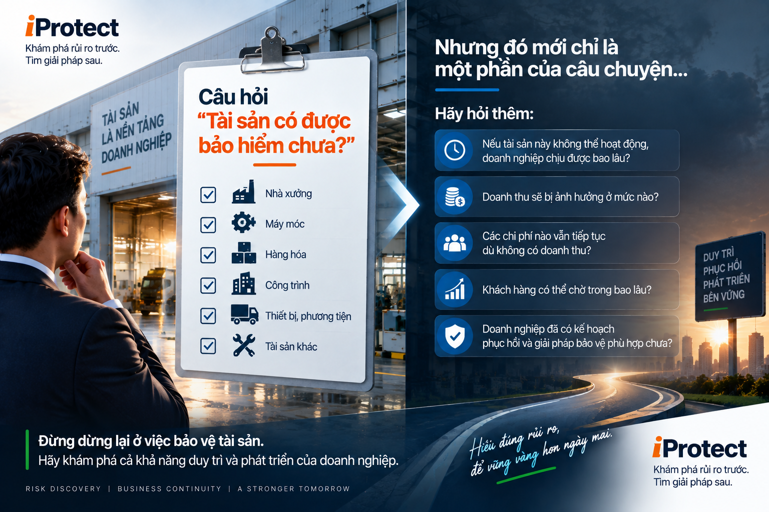 Iprotect – Nền tảng Khám phá Bảo vệ