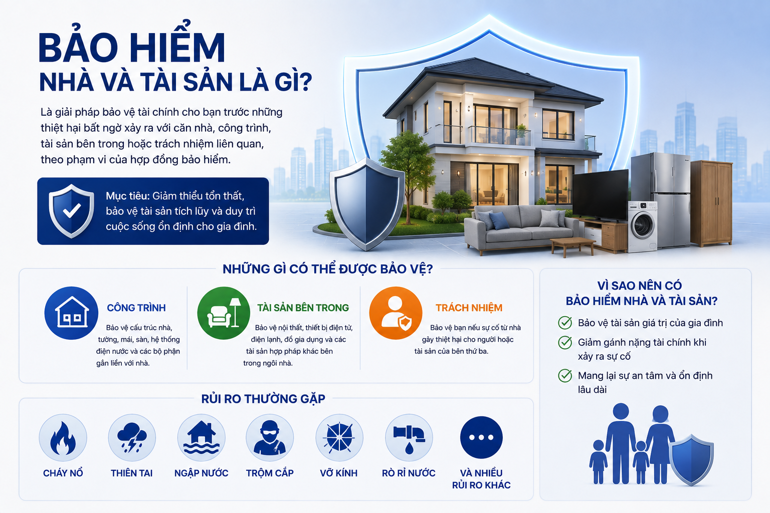 Iprotect – Nền tảng Khám phá Bảo vệ