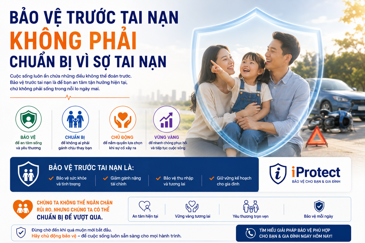 Tai nạn khi di chuyển- Một sự cố trên đường có thể ảnh hưởng đến những gì và gia đình nên chuẩn bị ra sao?