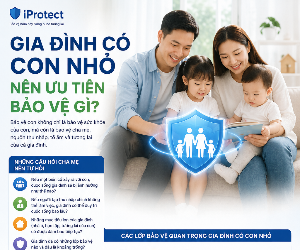 Gia đình có con nhỏ nên ưu tiên bảo vệ gì?